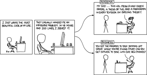 A man at his desk, surrounded by empty cans of Mountain Dew™, reflects on the magnitude of a particular block of code he has just written. The code he has written is concise, beautiful and solves a seemingly impossible task - it is the perfect code.
After these first two panels, the comic strip becomes a flow-chart. We are presented with two options for who gave this particular problem to the man, along with their respective responses.
Academia: the intelligent female professor excitedly proclaims that this particular piece of code will yield them publishable academic papers, multiple theses and acclaim amongst their peers. This is a common response to anything done by students within a professor’s group. Whatever it is, no matter how trivial or specific, try and make a paper out of it and get funding. This is an effect of the constant cycle of publication and funding that forms a majority of the post-graduate academic ecosystem. I would draw a diagram of this cycle, but that is not my medium.
Business: in this case, an ignorant male boss responds to the man’s code without care or congratulations. He merely comments that the man has fixed a technical problem but more exist, such as the classic IT bug: outlook syncing. These two problems, while wildly different to the engineer, are seen as equivalents to the businessman.
The statement being made is this: in academia, solved problems and new algorithms themselves are important, whereas in business they are seen as things to be used.
Note: this is not new information to anyone.