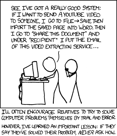 A man details his functional workflow to extract an embedded video from a web page. The Author, his head clutched in his hands and writhing in something akin to an allergic reaction, relates an internal monologue about not wanting to know how anyone less technically literate thinks. To people like the Author, the Method is at least as important as the Results. 

This demonstrates an axiom of nerd culture, “Why aren’t you as smart as I am?” Many hackers invest countless hours of their lives learning a huge volume of detail about specifics of today’s technology, but then because of their profound insecurities dismiss this effort entirely. This effect is akin in many ways to Impostor Syndrome, but usually rooted in the need for positive parental or peer attention. But, nerd dominance tells these individuals that anyone with fewer facts memorized is beneath them. These conflicting social cues lead the nerd to a kind of pauper’s arrogance: “I may be scum, but this person is even worse than scum!”