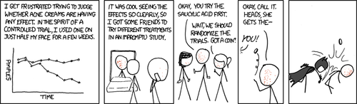 A male character decides to test the effectiveness of acne cream by applying it to only half of his face for a few weeks. Near the end of his trial, he decides to include some of his similarly disfigured friends in the experiment. To be extra-super-scientific about it he decides to randomly (through coin toss) choose who uses each type of cream. As he flips the coin, Batman yells “You!” and punches him in the face.
The reason batman did that is because the male character had acne on half of his face and was flipping a coin, so he looked like the villain Two-Face.
Don’t worry, calm down, there is still a graph in this comic strip. It’s right there in the first panel for some reason.