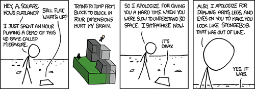 “A. Square” is the pseudonym used by the author of Flatland, an 1884 satirical novella that uses the concept of dimensionality to mock victorian society. The yet-to-be-released game Miegakure is based partially off of Flatland, as it too plays with the concept of dimensions and transporting between them.
The Author of this comic strip has made a couple of jokes while referencing both of these concepts. The first joke occurs when a two-dimensional character asks, “What’s up?”, as he would truly have no concept of “up”. The second of the two jokes is that the Author drew on A. Square in order to make him look like Spongebob Squarepants, a character from a children’s cartoon show. This last joke is funny because a cartoon character is two dimensional, much like the square.